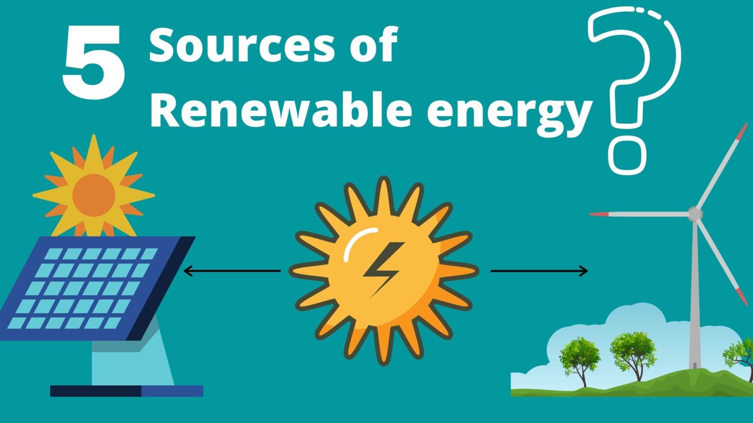 5 Important Sources of Renewable Energy