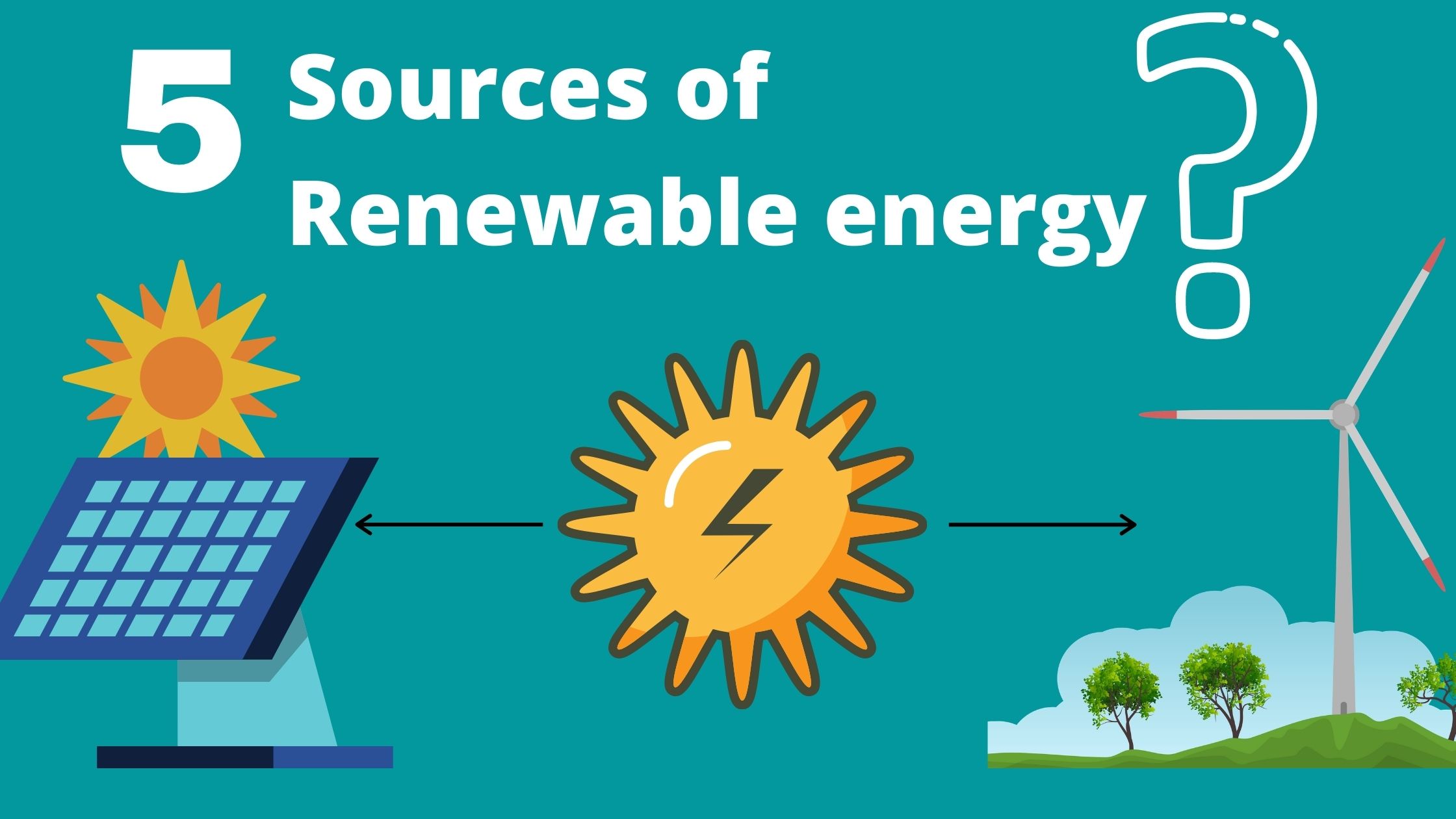 Sources Of Non-renewable Energy : It's Not As Difficult As You Think