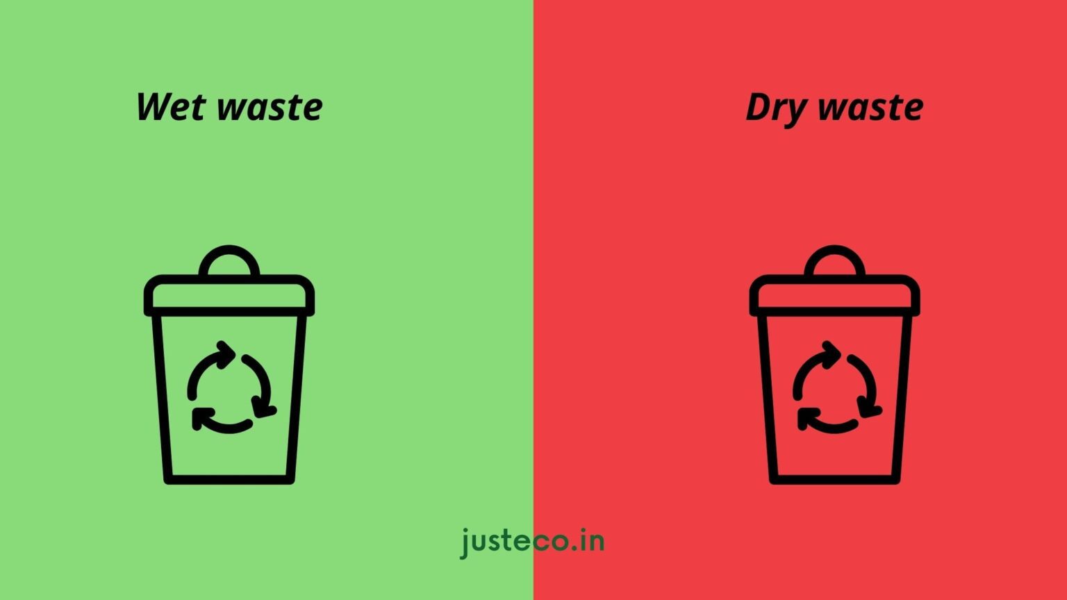 The Critical Importance of Waste Segregation