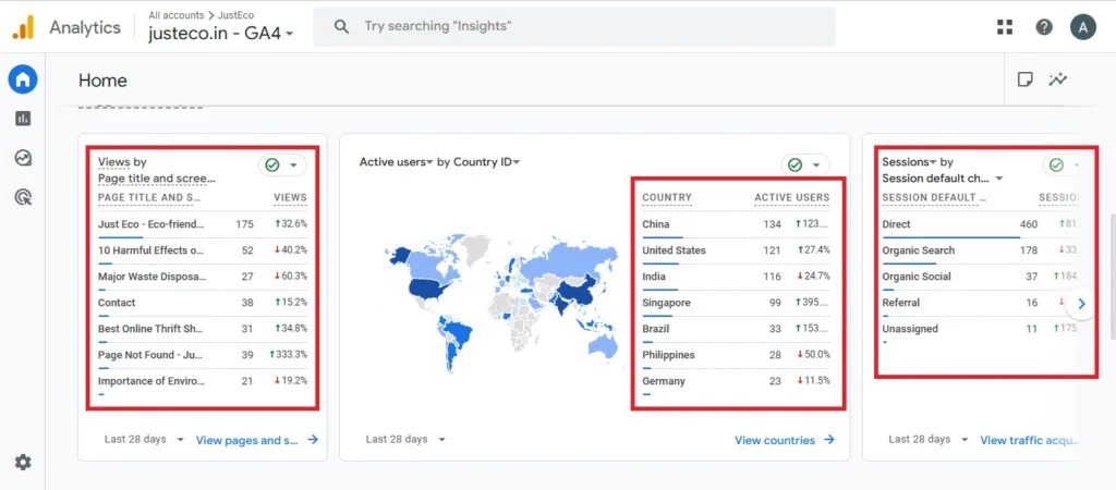 Justeco Google analytics 4